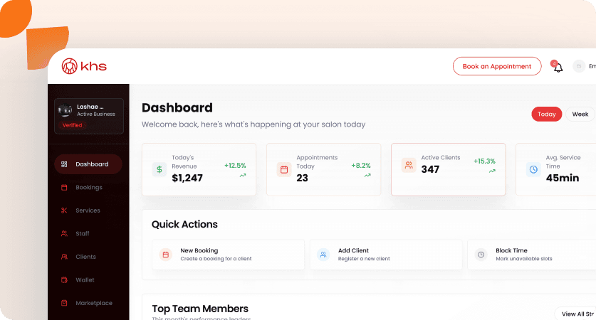 KHS Business Dashboard